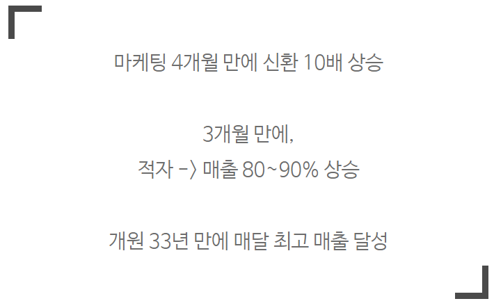 동물병원광고, 폐업 위기에서 매출 4배 상승 / 전국에서 방문하는 병원이 관련 이미지