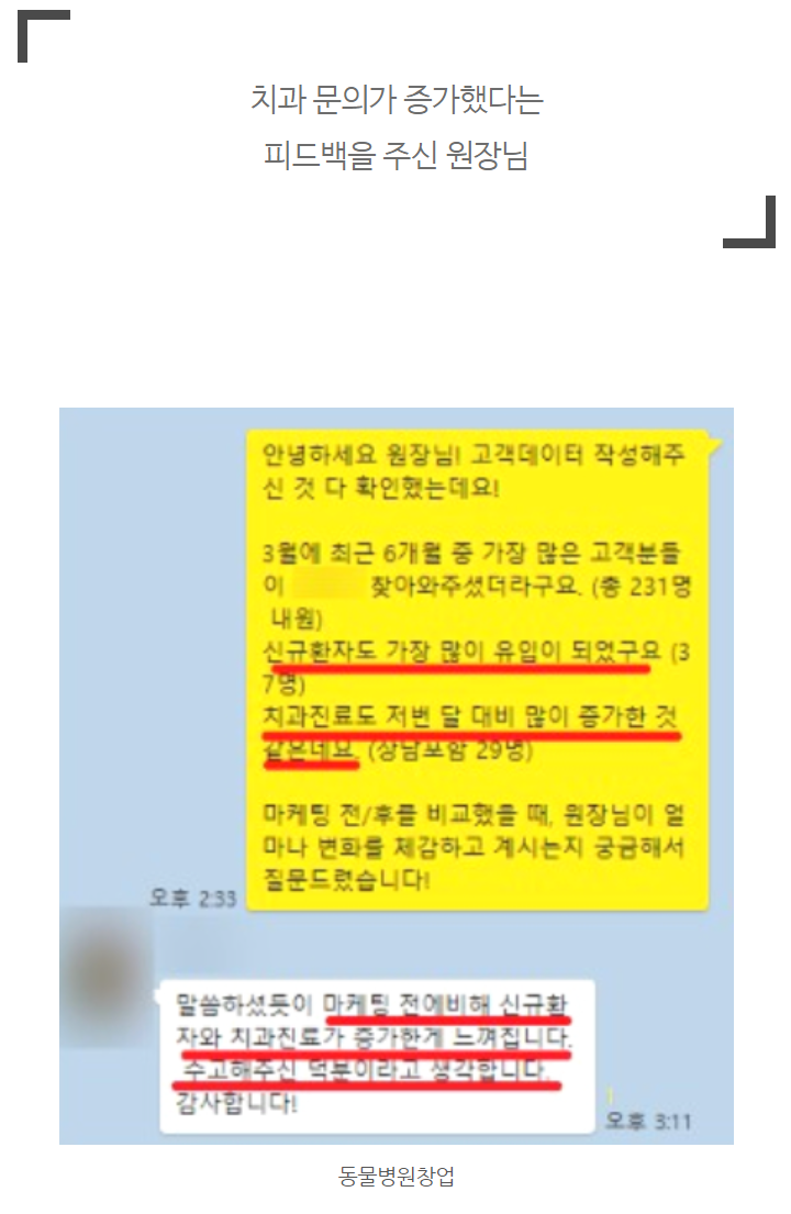 동물병원창업, 원하는 고객이 5개월 만에 2배 이상 증가한 이유 (실제 관련 이미지