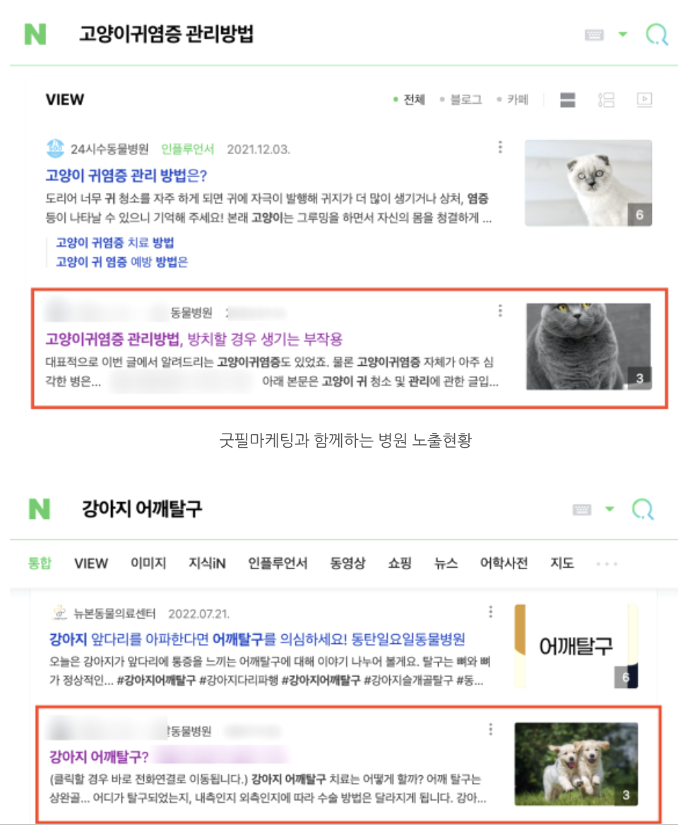병원 매출상승 마케팅 5단계 성공법칙 관련 이미지