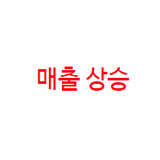 의사광고, 6개월 후 한달 신환수 200명 / 최고 매출 달성한 비법