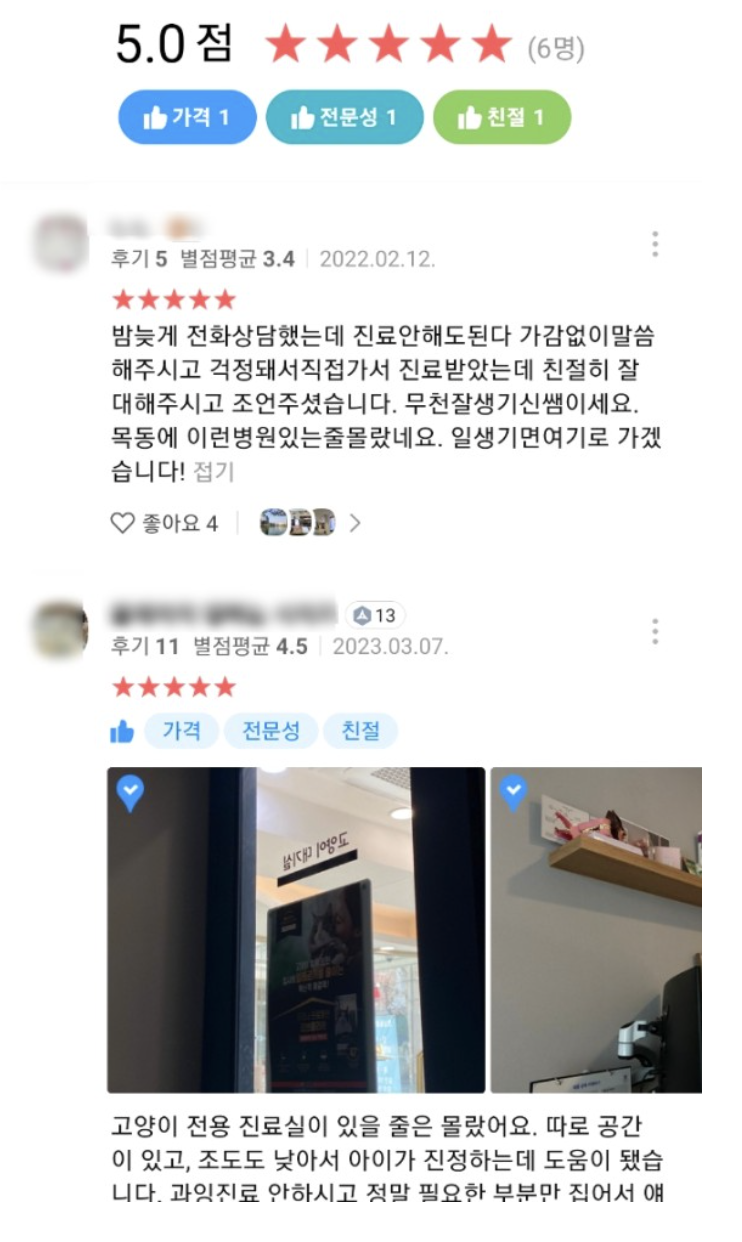 병원 매출상승 마케팅 5단계 성공법칙 관련 이미지
