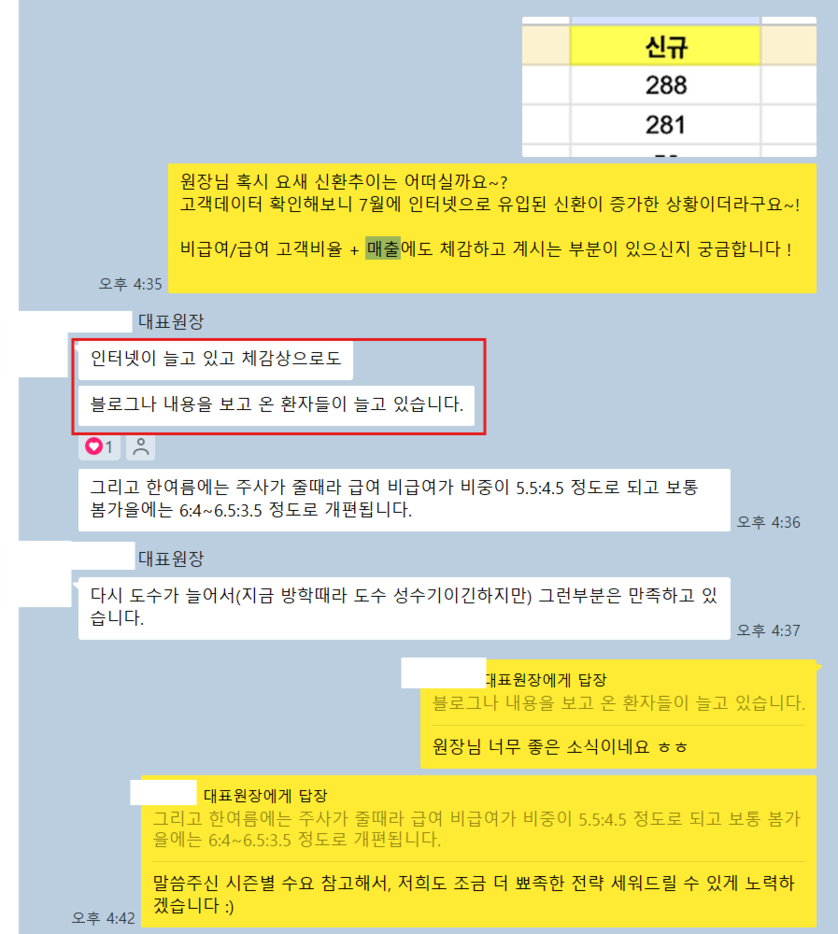 대구A마취통증의학과 원장님 후기 캡처