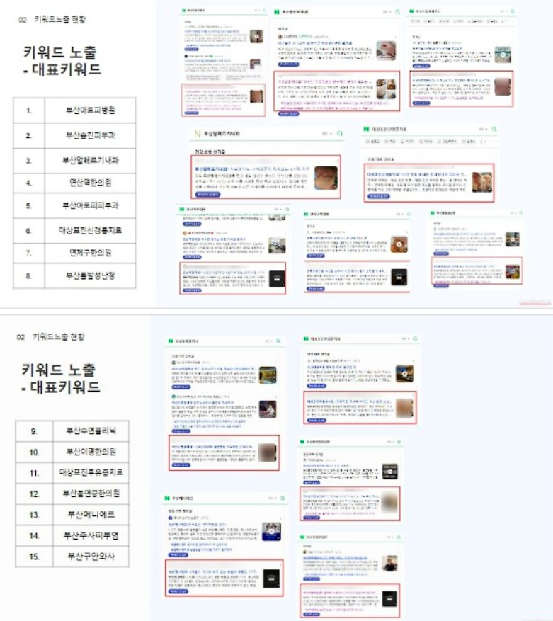 병원마케팅, 1년만에 매출 4배 상승한 비결 관련 이미지