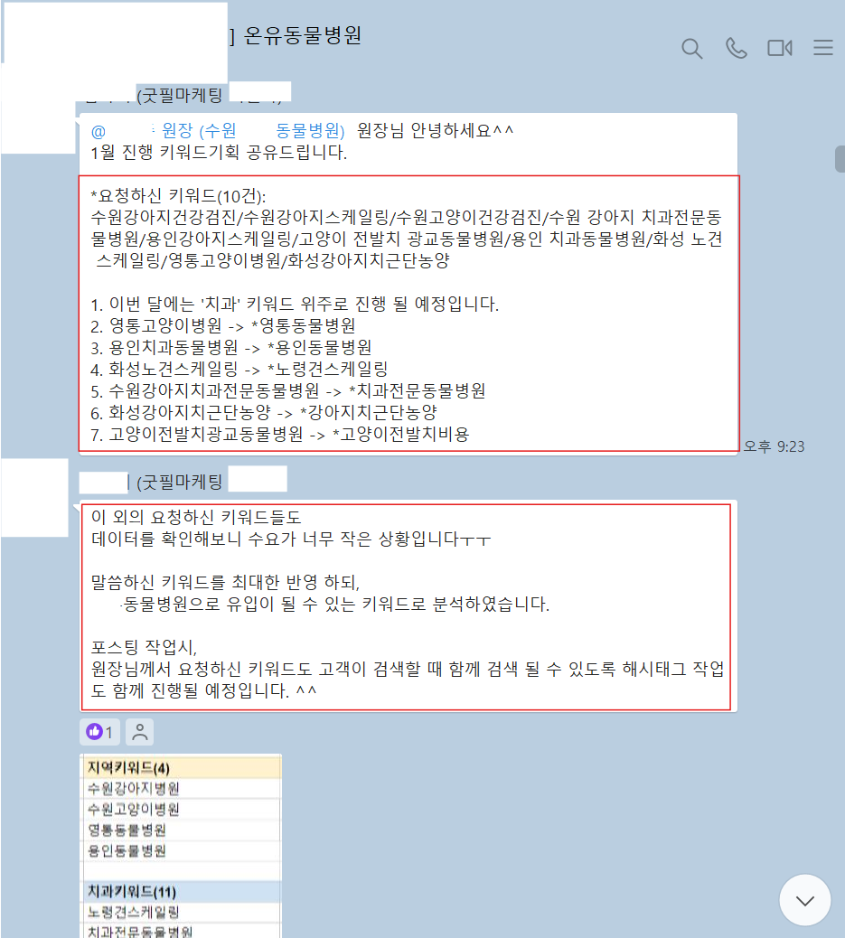 굿필마케팅은 매달 성과를 측정 후 공유 드리고, 상황에 맞게 1:1 맞춤 전략 을 세워드립니다.
