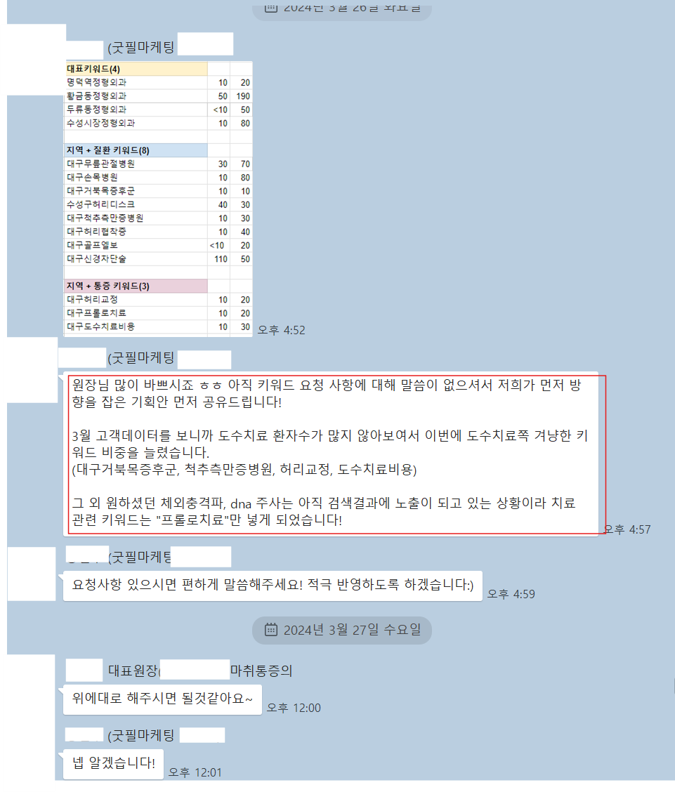 굿필마케팅은 매달 성과를 측정 후 공유 드리고, 상황에 맞게 1:1 맞춤 전략 을 세워드립니다.