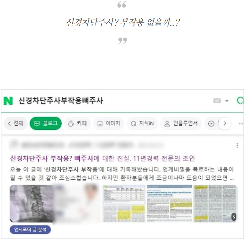 병원매출, 폐업위기에서 최고매출 달성하는 1가지 방법 관련 이미지