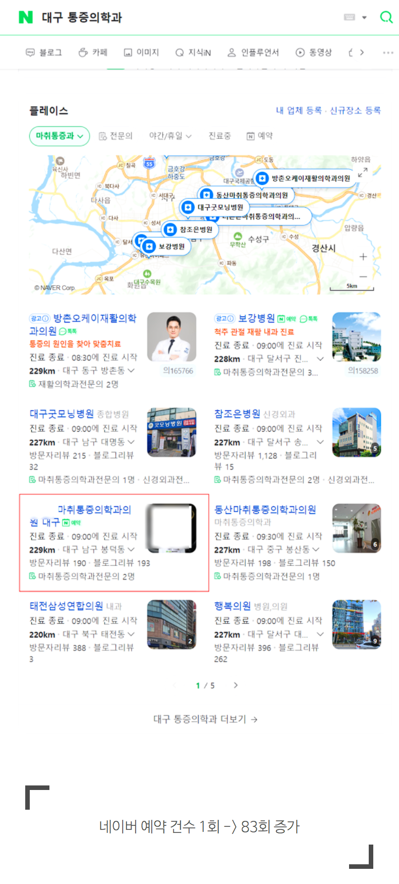 의사광고, 6개월 후 한달 신환수 200명 / 최고 매출 달성한 비법 관련 이미지