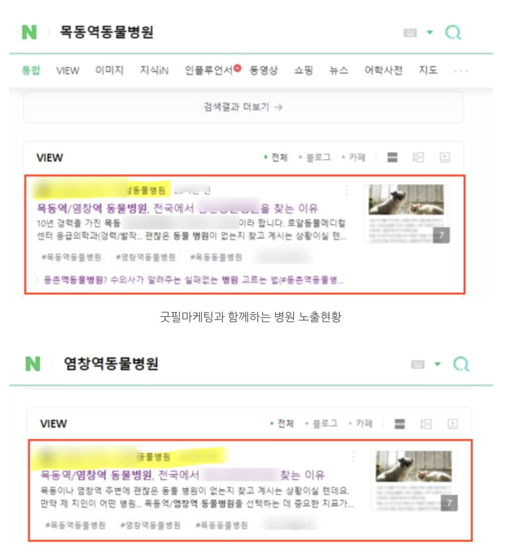 병원 매출상승 마케팅 5단계 성공법칙 관련 이미지