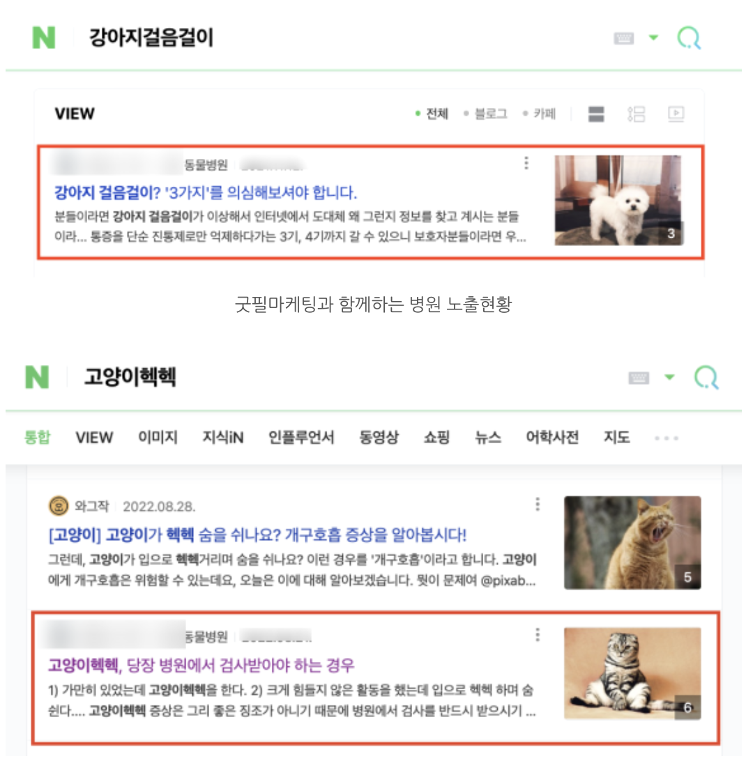 병원 매출상승 마케팅 5단계 성공법칙 관련 이미지