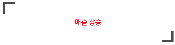 의사광고, 6개월 후 한달 신환수 200명 / 최고 매출 달성한 비법 관련 이미지