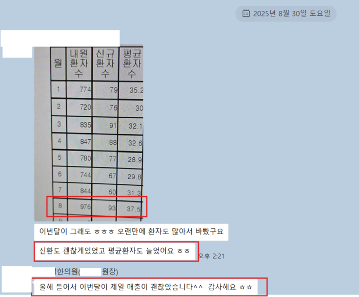 부산P한의원 원장님 후기 캡처