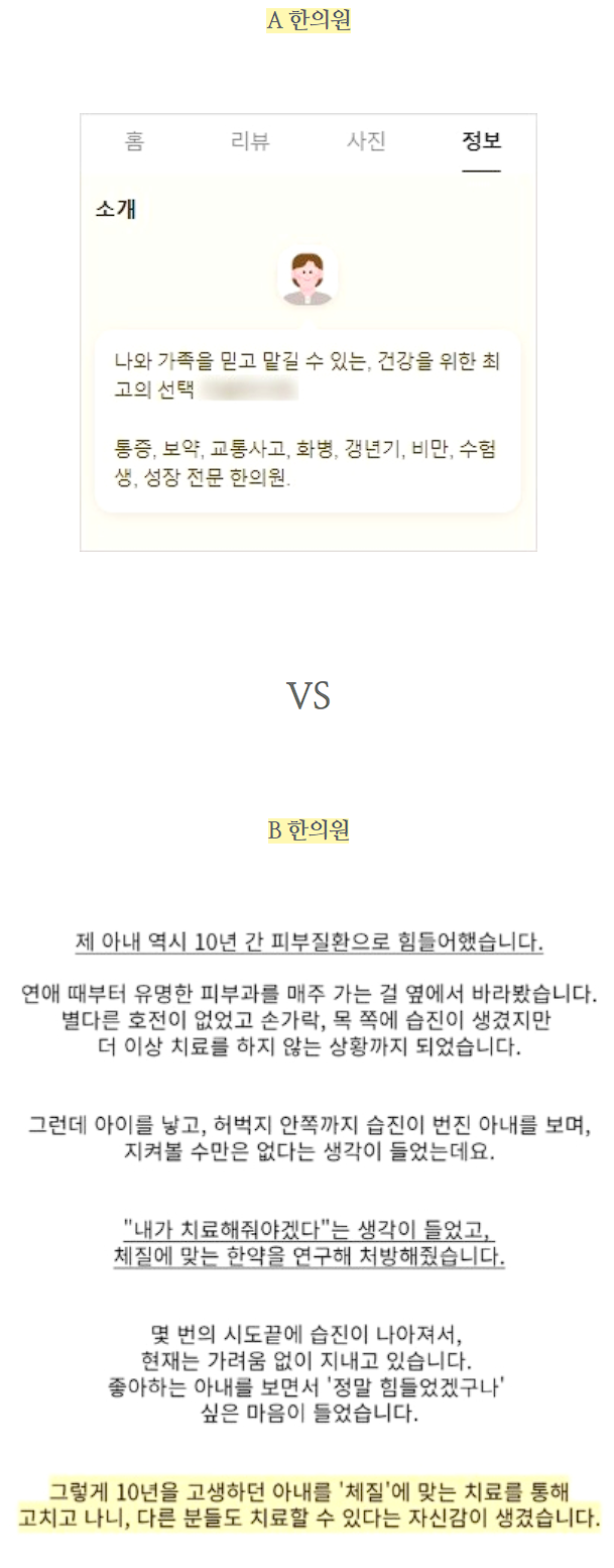 한의원개원, 30년 만에 최고 매출 달성할 수 있었던 이유 관련 이미지