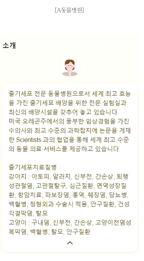 동물병원마케팅, 폐업률 70%에서 살아남는 방법 관련 이미지