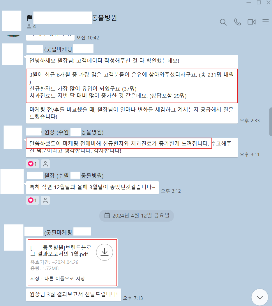 굿필마케팅은 매달 성과를 측정 후 공유 드리고, 상황에 맞게 1:1 맞춤 전략 을 세워드립니다.