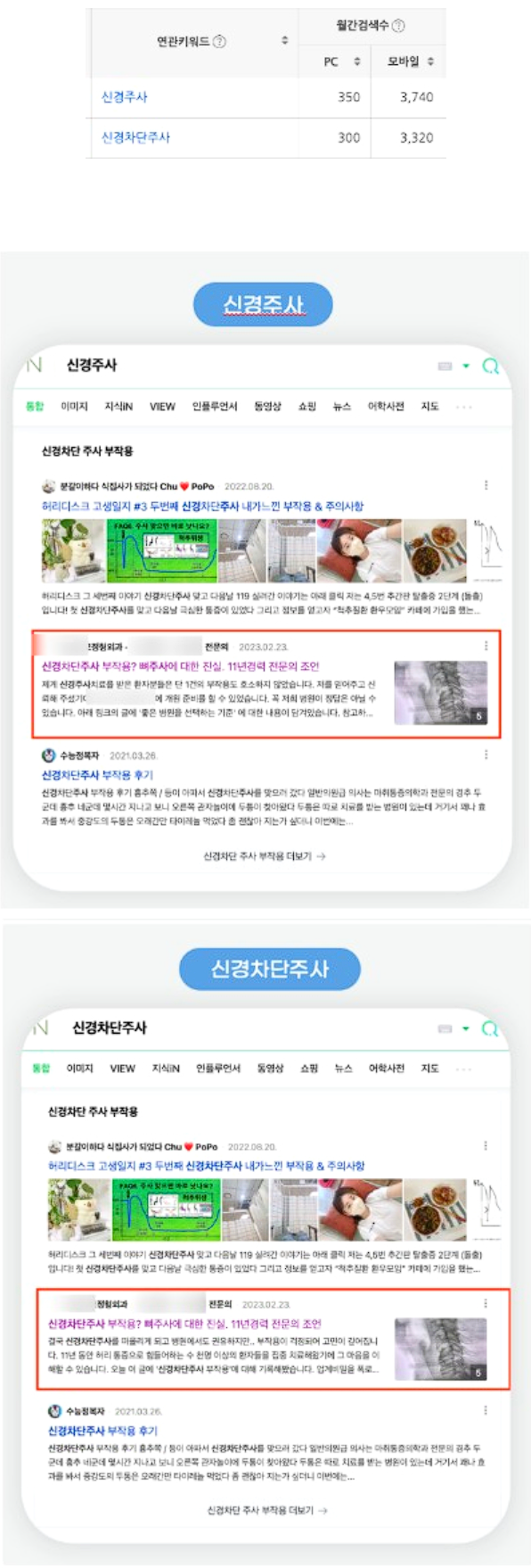 정형외과마케팅, 개원 2달 만에 신환 150명 유치할 수 있었던 이유? 관련 이미지
