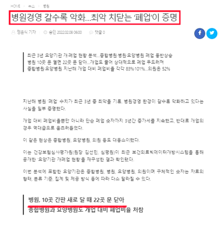 1년 안에 폐업하는 병원의 특징 관련 이미지