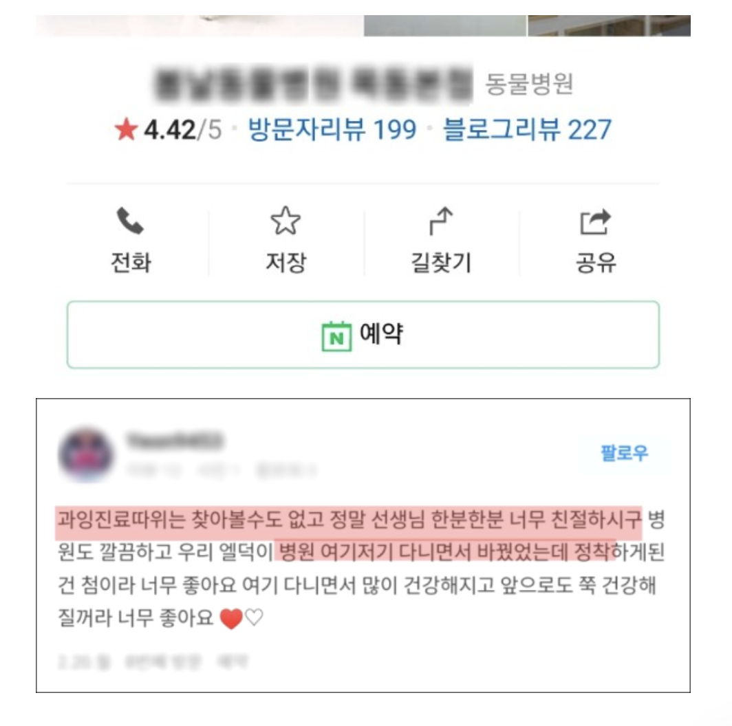 병원 매출상승 마케팅 5단계 성공법칙 관련 이미지