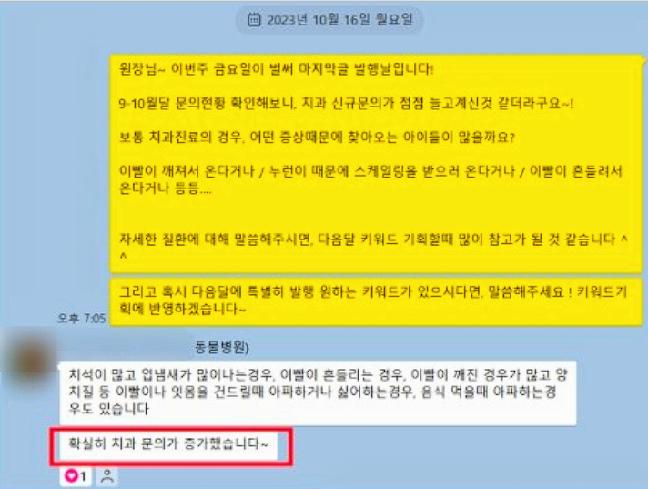 치과마케팅, 5개월 만에 유입 2배 상승할 수 있었던 비법 1가지 관련 이미지