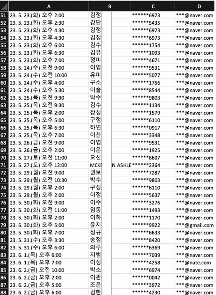 정형외과마케팅, 개원 2달 만에 신환 150명 유치할 수 있었던 이유? 관련 이미지