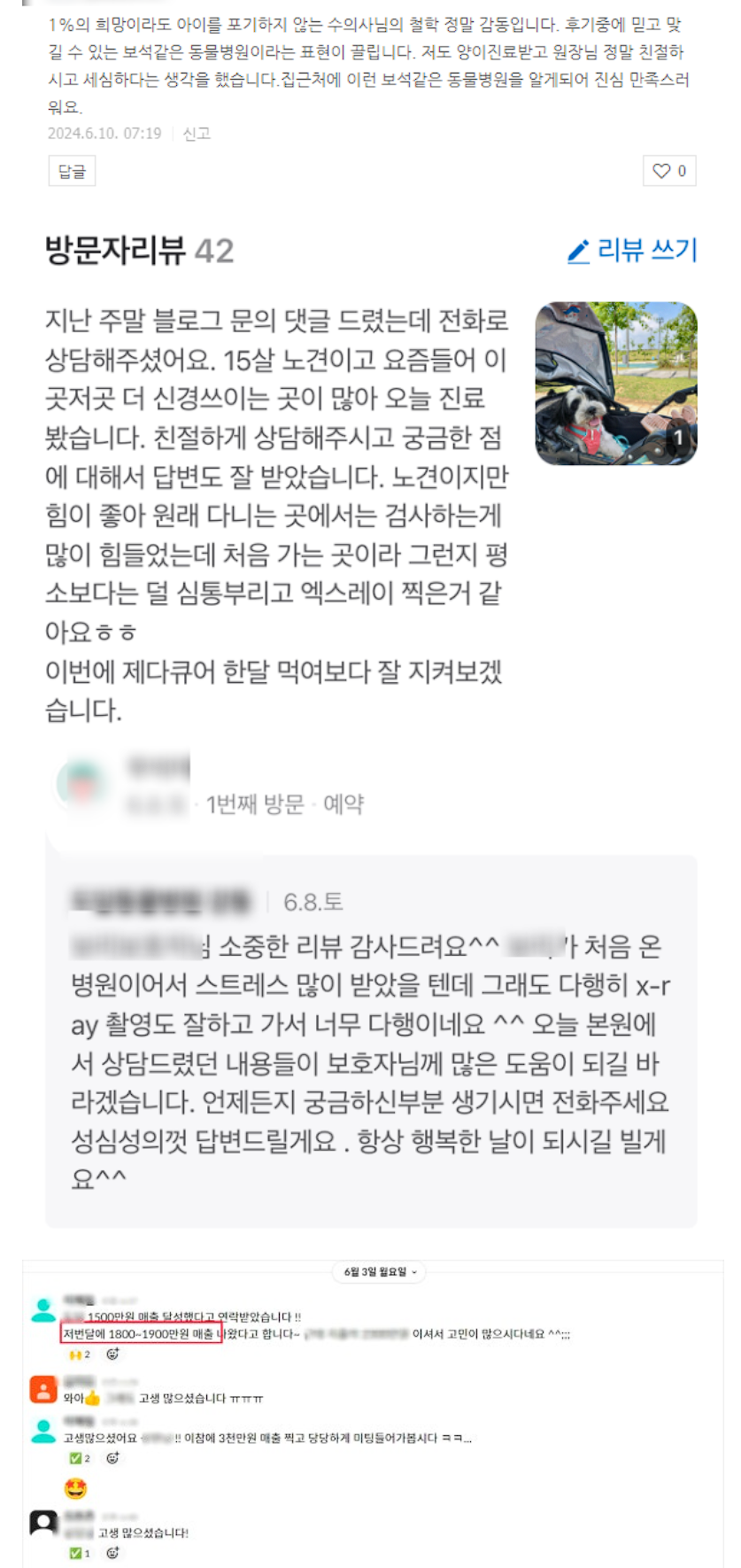병원블로그마케팅 하나로 적자에서 매출 4배/ 80~90% 상승한 비결 관련 이미지