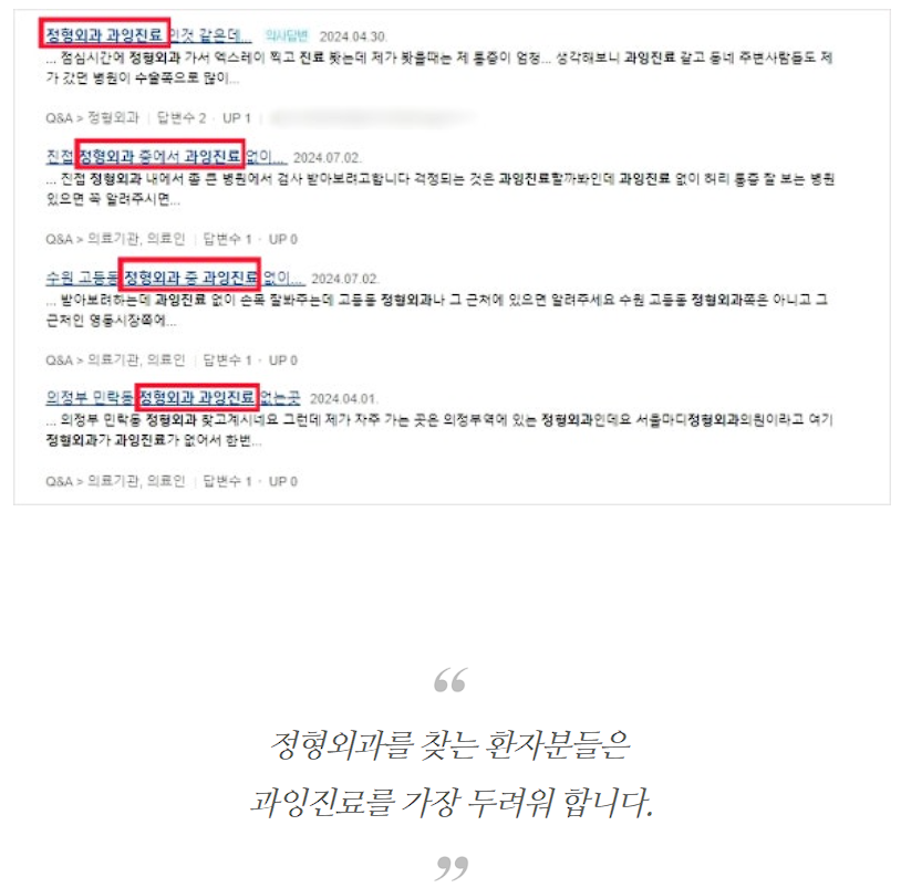 정형외과마케팅, 개원 2달 만에 신환 150명 유치할 수 있었던 이유? 관련 이미지