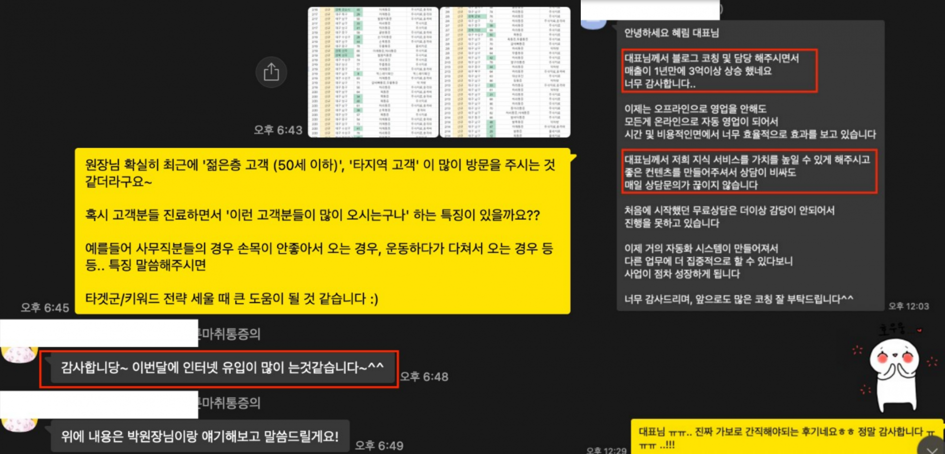 동물병원컨설팅, 미팅 시 꼭 확인하셔야 하는 3가지 관련 이미지