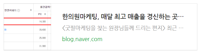 치과개원컨설팅, 1년 후 폐업과 대박을 결정 짓는 1가지 방법 관련 이미지