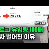 병원블로그마케팅, 1년동안 유입량 100배 격차 벌어진 이유