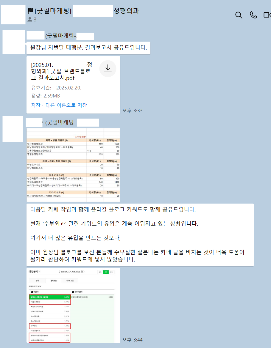 굿필마케팅은 매달 성과를 측정 후 공유 드리고, 상황에 맞게 1:1 맞춤 전략 을 세워드립니다.
