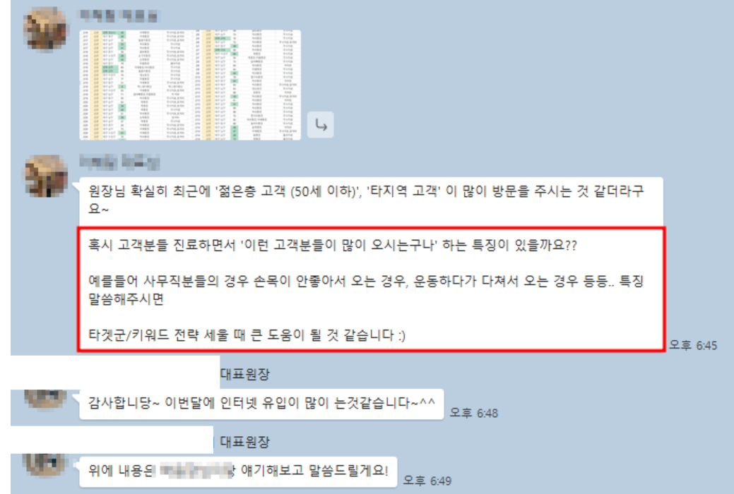굿필마케팅은 매달 성과를 측정 후 공유 드리고, 상황에 맞게 1:1 맞춤 전략 을 세워드립니다.