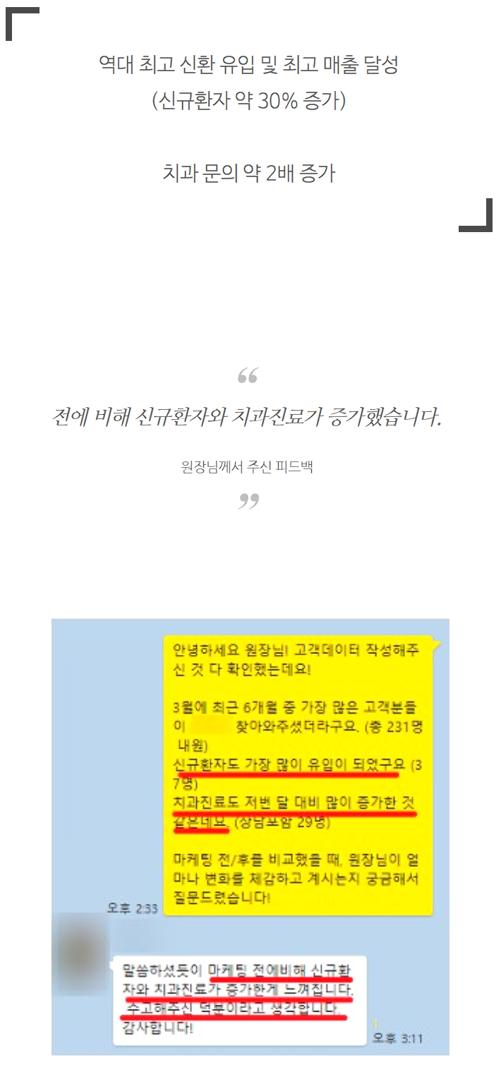 치과개원컨설팅, 1년 후 폐업과 대박을 결정 짓는 1가지 방법 관련 이미지